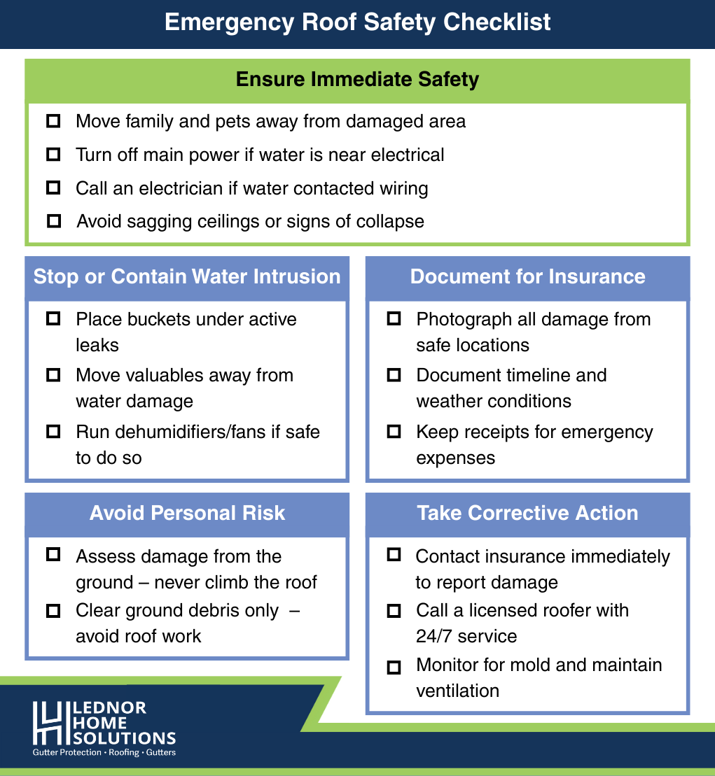 Emergency roof safety checklist - ensure safety-prevent water damage-contact insurance